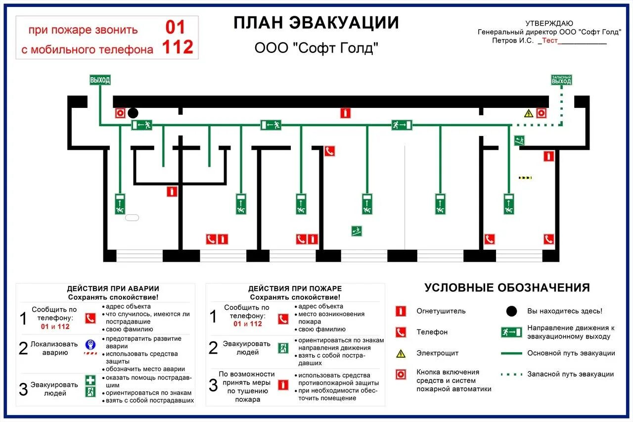 Обозначение на схеме эвакуации Планы эвакуации