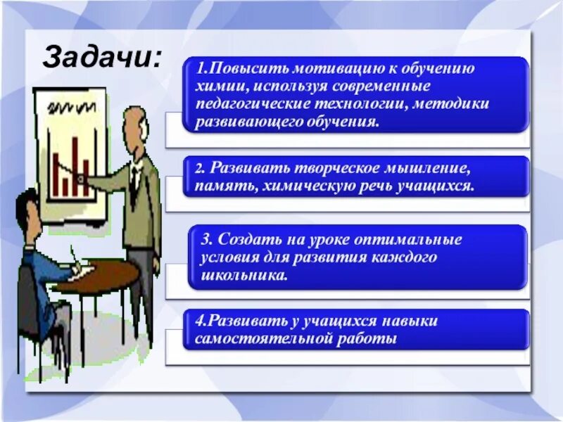 Мотивация самостоятельной работы. Виды самостоятельной работы на уроке. Самостоятельная работа на уроке. Виды самостоятельная работа на уроках химии. Виды самостоятельной работы обучающихся.