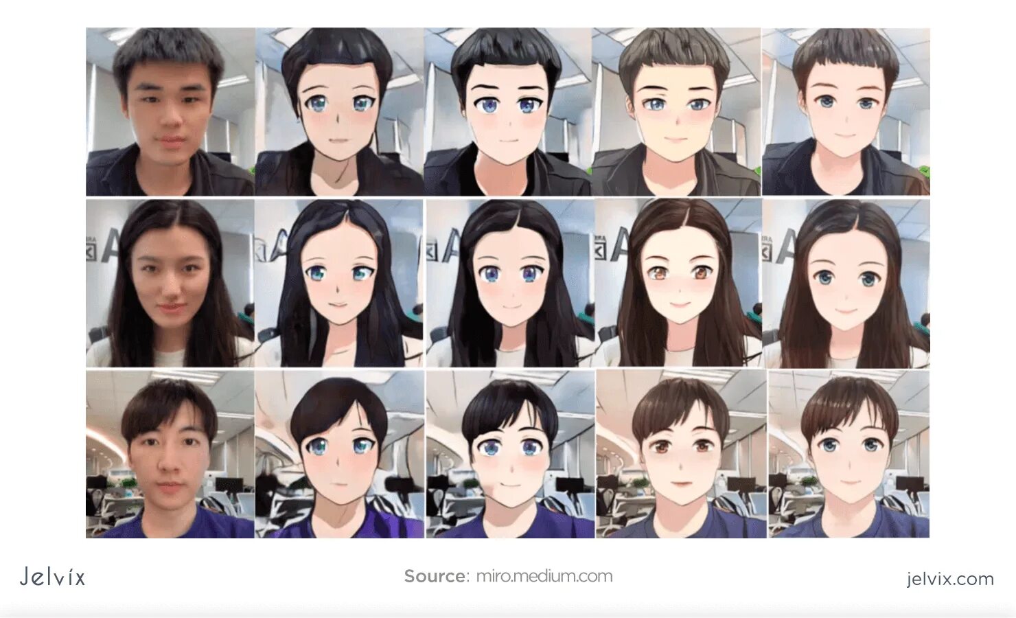 Генератор ai deepnude для преобразования фотографий
