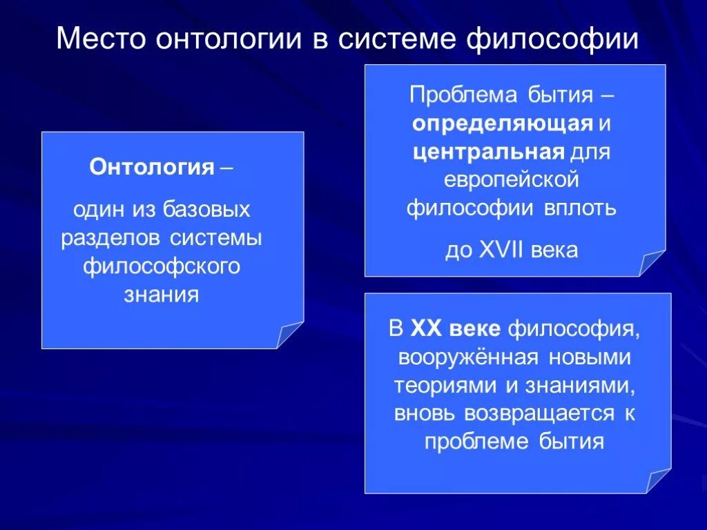 Философское знание понятие. Бытие это в философии. Онтология в философии. Онтологические проблемы бытия. Онтологические основы философии.