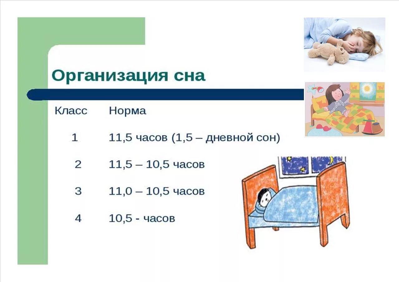 Нормы здорового сна. Организация сна. Организация сна детей. Правильный сон ребенка. Здоровый сон ребенка.