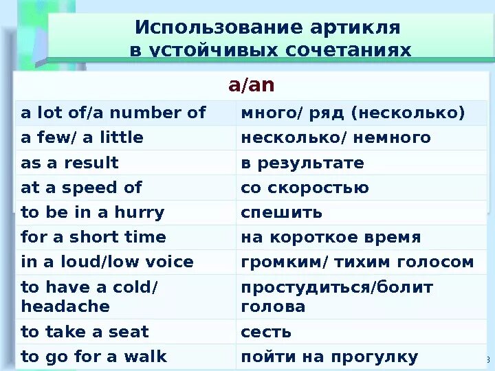 Языки без артиклей. Определенный артикль в итальянском языке. Артикли в итальянском. Устойчивые сочетания с all.