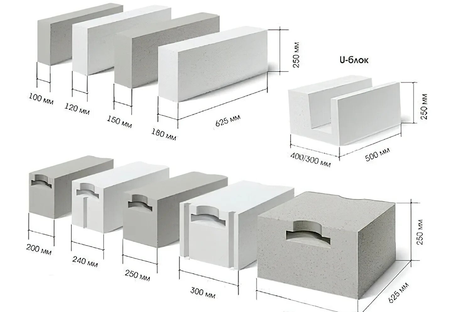 Размеры газобетона стандартные. Габариты газобетонного блока толщиной 100мм. Размер блока газобетона 100. Газобетонный блок габариты 375мм. Размер блока газобетона для перегородок 150 мм.