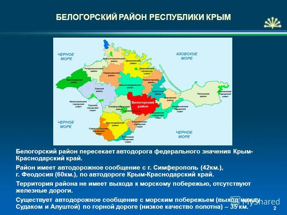 Проблемы экономики крыма