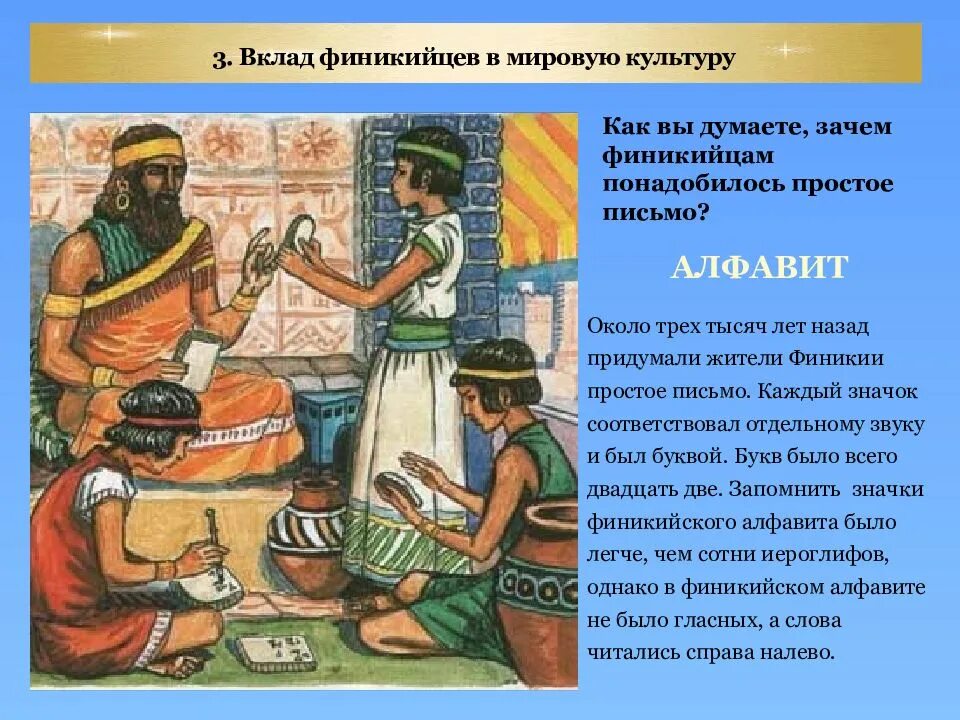 Народы финикийцев. Культура Финикии. Культура финикийцев. Изобретения финикийцев. Основные занятия финикийцев.