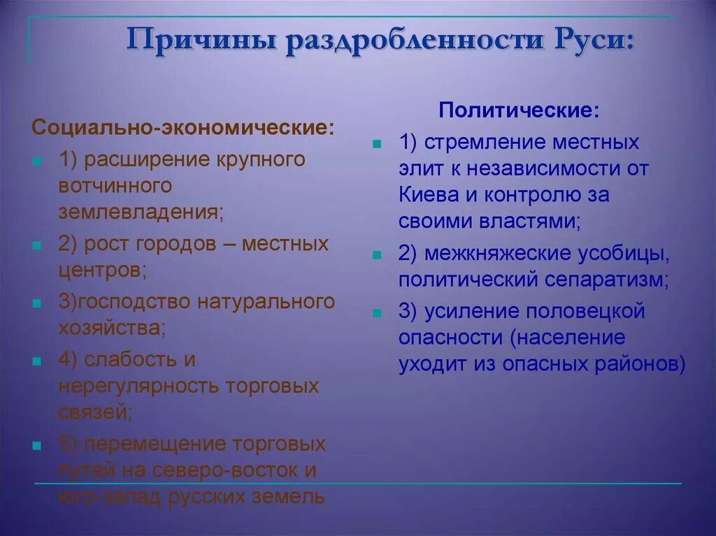 Причины и последствия раздробленности 6 класс история. Причины политической раздробленности на Руси. Причины политической раздробленности на рус. Политические причины феодальной раздробленности на Руси. Причины феодальной раздробленности на Руси 12в.