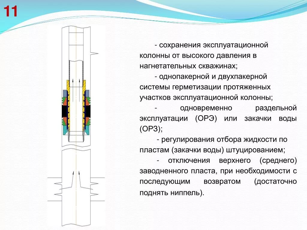 Эксплуатационная колонна скважины это. Техническая и Эксплуатационная колонна. Давление в нагнетательной скважине. Нагнетательная линия скважины. Системы нагнетательных скважин