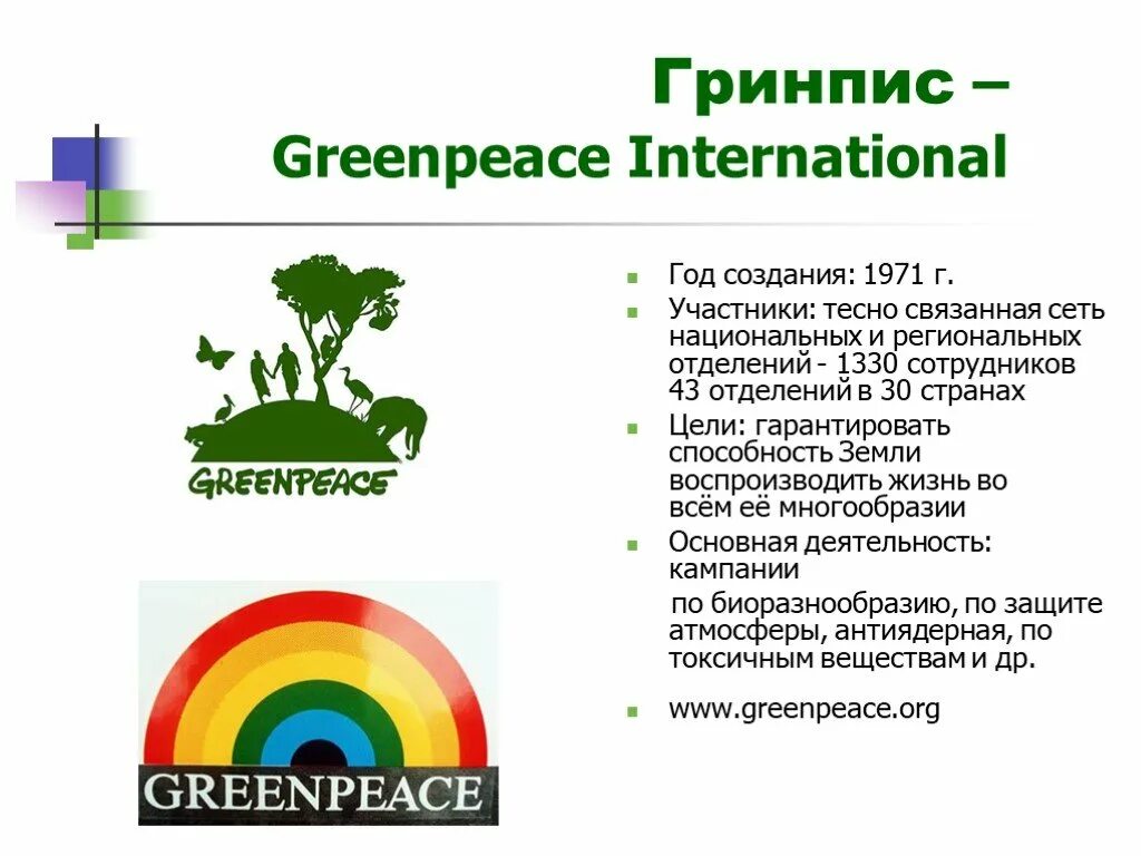 Сообщение о работе экологической организации. Сообщениео работемеждународных экологических организацый.