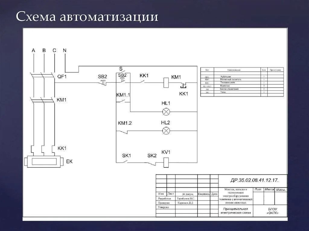 Пример автоматики. Принципиальные электрические схемы систем автоматизации. Принципиальные схемы автоматизации технологических процессов. Электрическая схема автоматизации пример. Схема функциональная электрическая автоматизации.