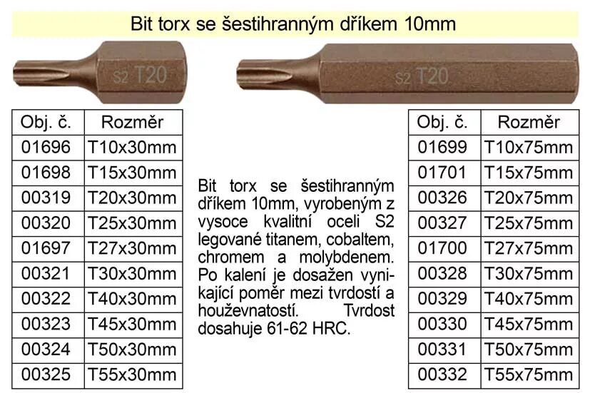 Бит Torx 10mm t45 TOPTUL. Бита 10 мм Torx t30 1/4. Биты торкс t40 в миллиметрах. Бита специальная Torx t45x30 s2. Сколько валют у биты в мм2