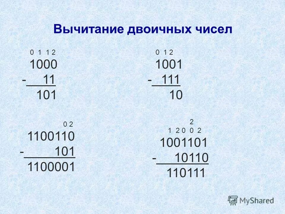 Сложение двоичных чисел Блог Трошина