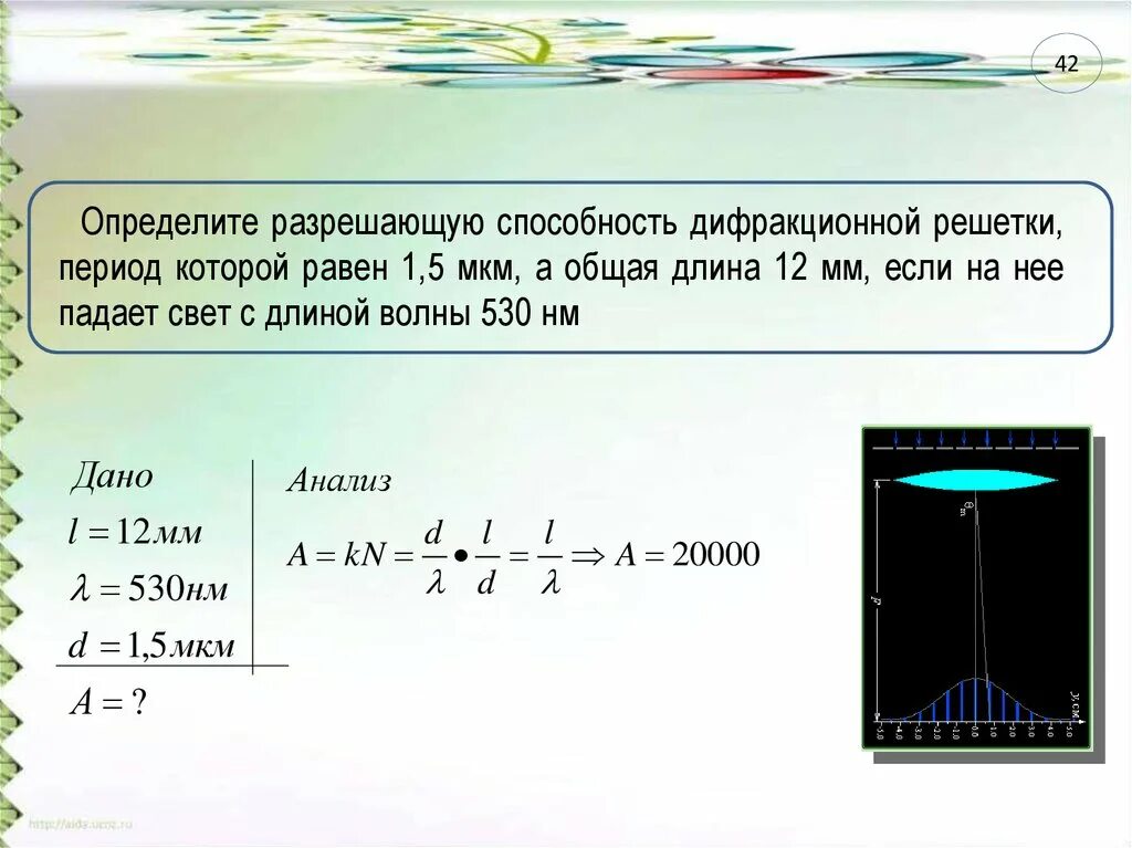Голубому лучу 0.5 мкм соответствует частота