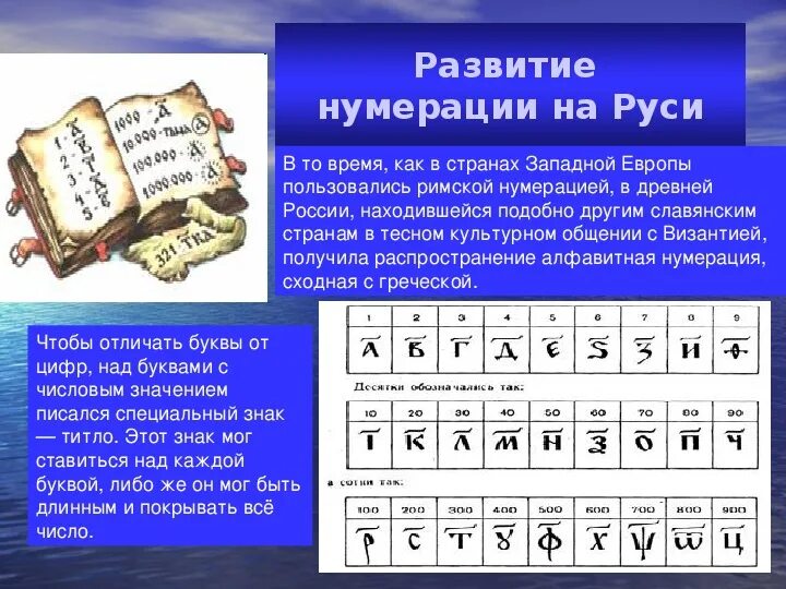 Нумерация древней Руси. Цифры древней Руси. Старинная русская нумерация. Первые записи чисел.