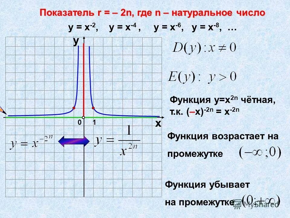 П где т