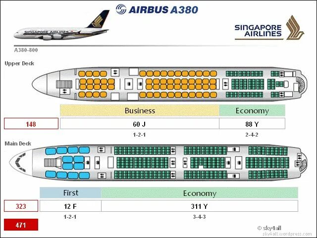 Airbus A380-800: фото, схема салона, лучшие места