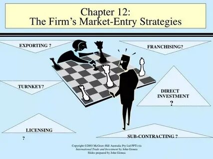 Firm market