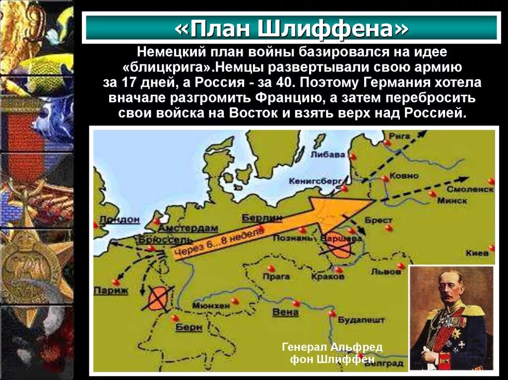 Немецкий план по разгрому франции. План шлиффена в первой мировой. шлиффен план молниеносной войны. повод первой мировой войны германия план шлиффена.