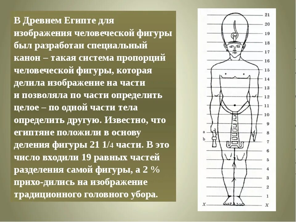 Тема изображение фигуры. Древнеегипетский человек с пропорциями. древнеегипетский канон пропорций человека. пропорции тела человека в древнем египте. египетский канон пропорций человеческой фигуры.