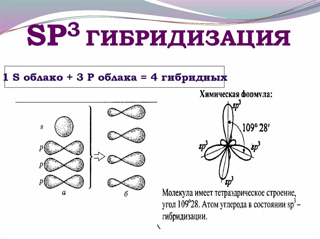 Гибридизация образования. Изопропен гибридизация. Bbr3 гибридизация. Строение ацетона гибридизация. Bef4 2- гибридизация.