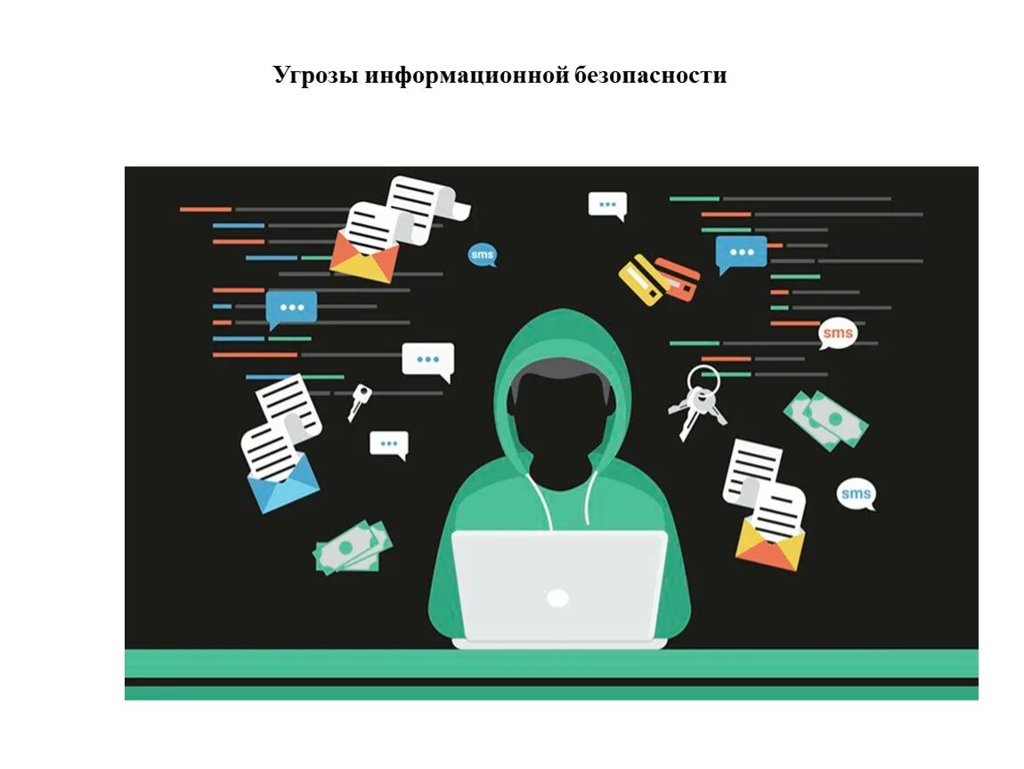 Современные информационные угрозы. Угрозы информационной безопасности. Информационная безопастность. Умышленные угрозы информационной безопасности. Угрозы информационной безопасности картинки.