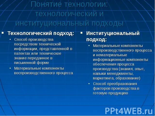 Институциональному компоненту. Институциональному компоненту. Институциональный анализ проекта. Система включает следующие компоненты:. Типы институциональных инвесторов.