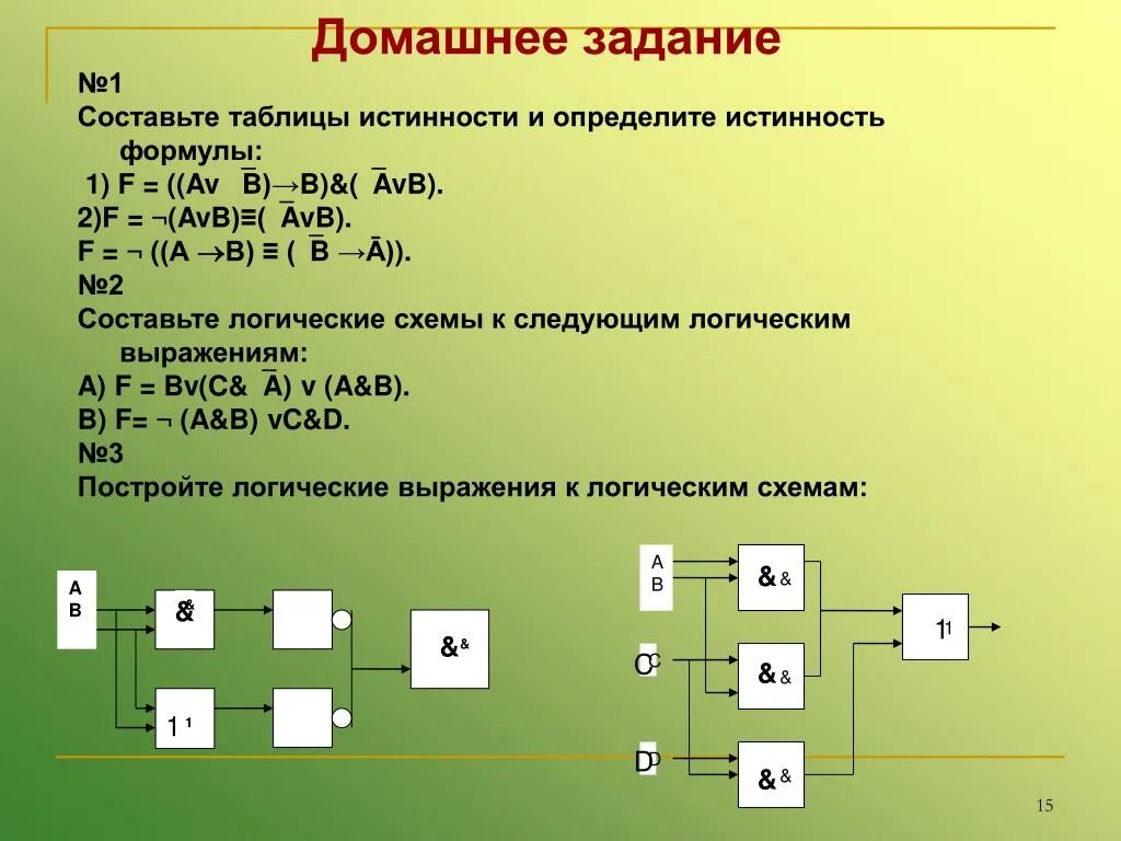 Выражению f av b. F ¬AVB&C логическая схема. Логические схемы задачи. F A V B A B логическая схема. Таблицы истинности задания.