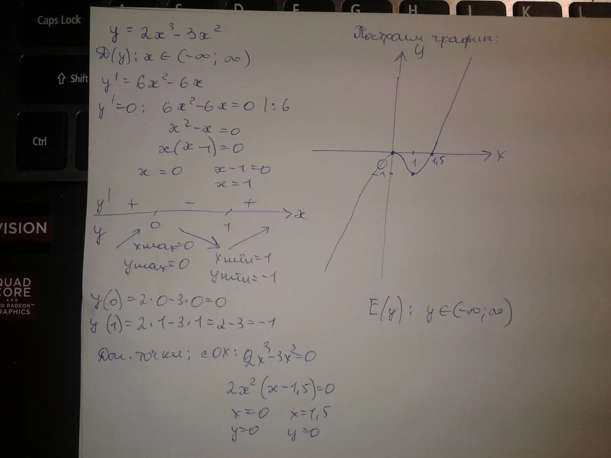 Исследовать функцию и построить график y x 3-3x. Y=X^2+2x-3 исследовать функцию. Исследуйте функцию и постройте ее график y x3-3x. Исследуйте функцию и постройте ее график y x3-3x2.