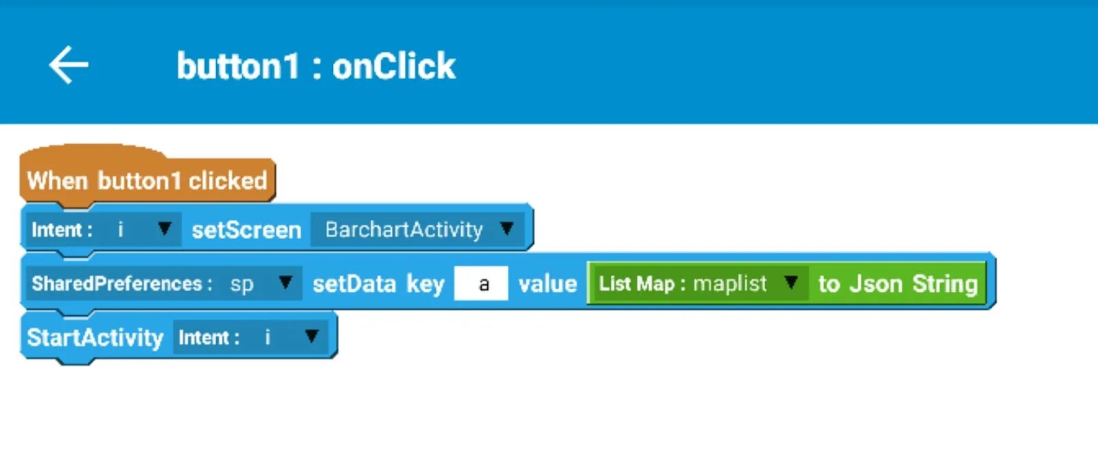 Intent details. Json Key value. Json onclick. Длина строки в Sketchware. Sketchware Map.