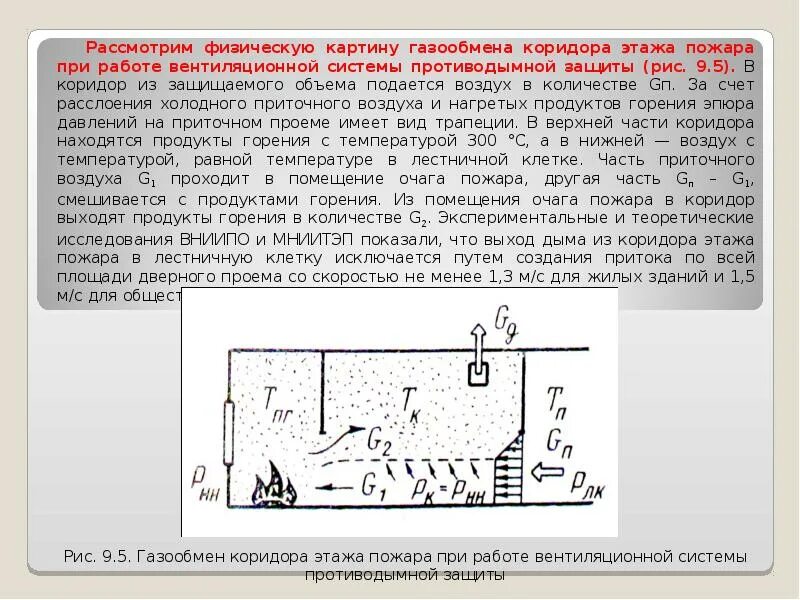 Управление газообменом при тушении пожаров в зданиях