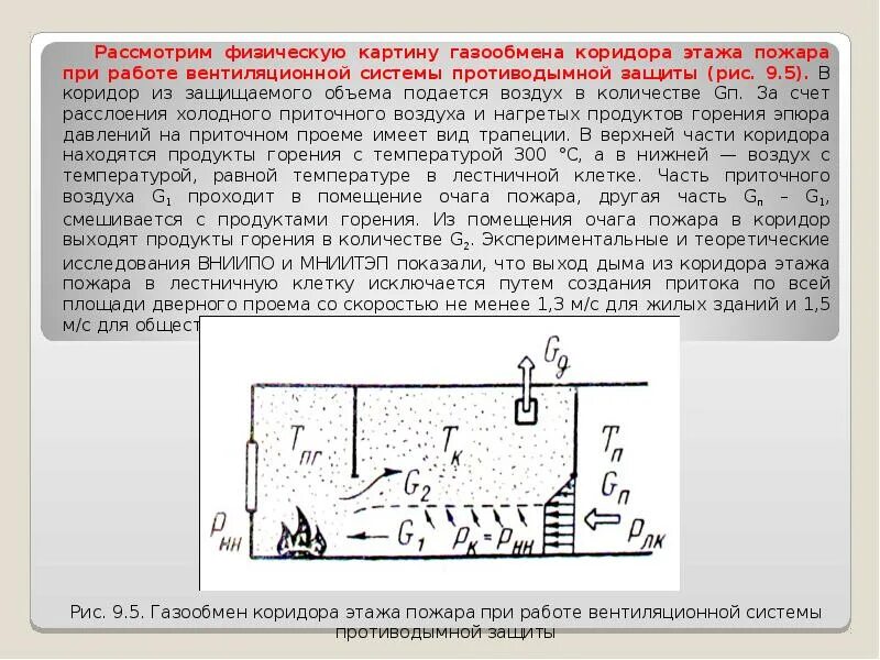 Защита от продуктов горения. Интенсивность газообмена на пожаре. Механизм газообмена при пожаре в помещении. Механизм и параметры газообмена при пожаре в помещении. Параметры газообмена при пожаре в помещении.