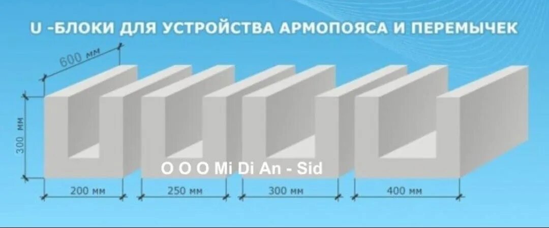 10 200 600 200. U блоки газобетон 300. U образный блок газобетон 300. У образный блок газобетон 400 мм. U блоки газобетон 400.