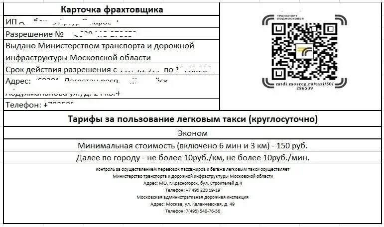 Qr код такси. Код водителя такси. Карточка фрахтовщика такси 2021 москва. Позывной в такси. Код водителя такси.