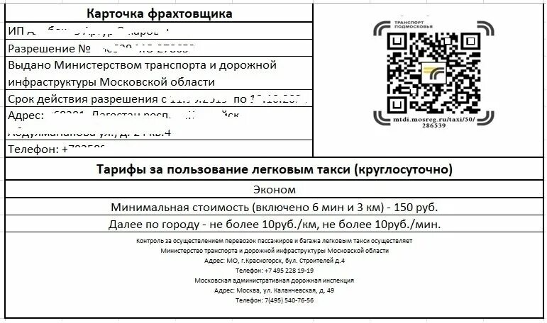 Qr код такси. Карточка фрахтовщика такси 2021 Москва. Карточка водителя такси для ИП 2021. Образец карточки водителя такси 2021 Москвы. Карточка фрахтовщика для такси ИП.