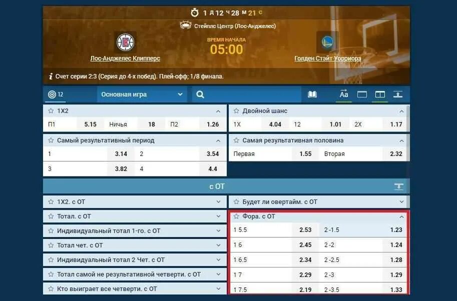 Ставка фора 1 5. Ставки на баскетбол в лайве. Фора в ставках на баскетбол. Что такое Фора в баскетболе. Ставки на фору минус.