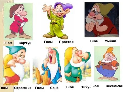Гномик как пишется