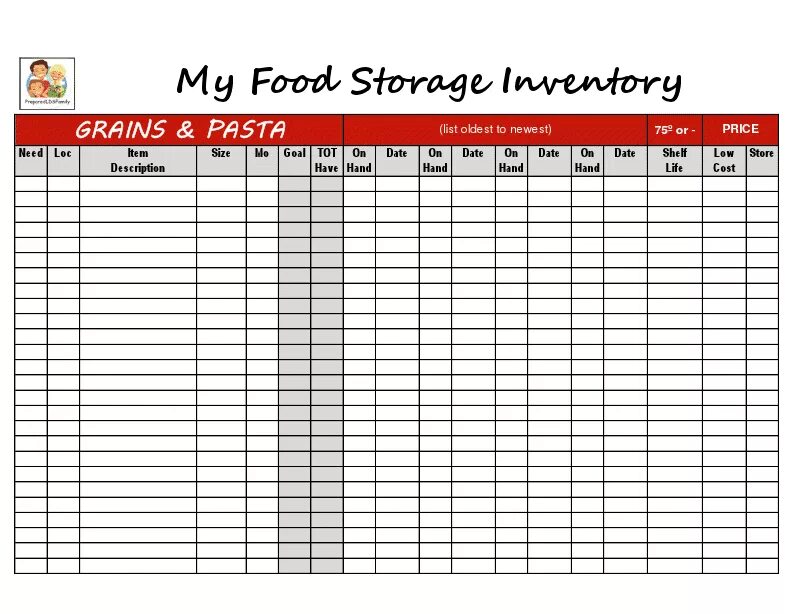 Storage list. Kitchen preparation and storage inventory. inventory size is. inventory measures a category.