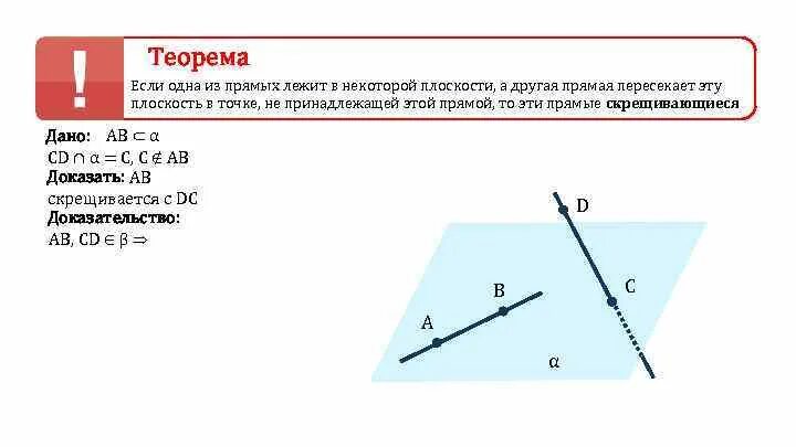 Доказательство скрещивающихся прямых. Доказательство скрещивающихся прямых