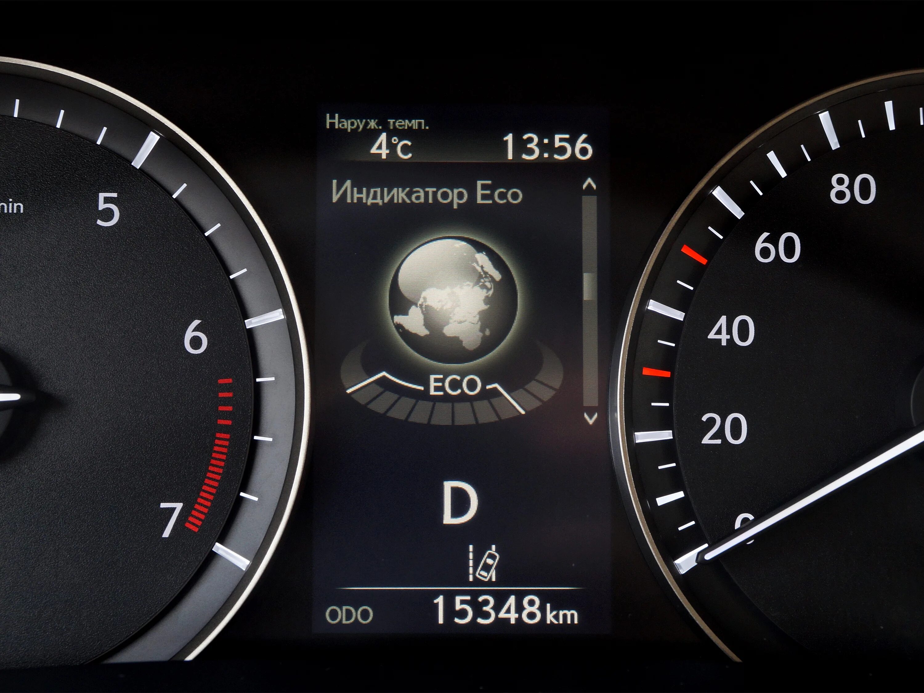 индикация eco