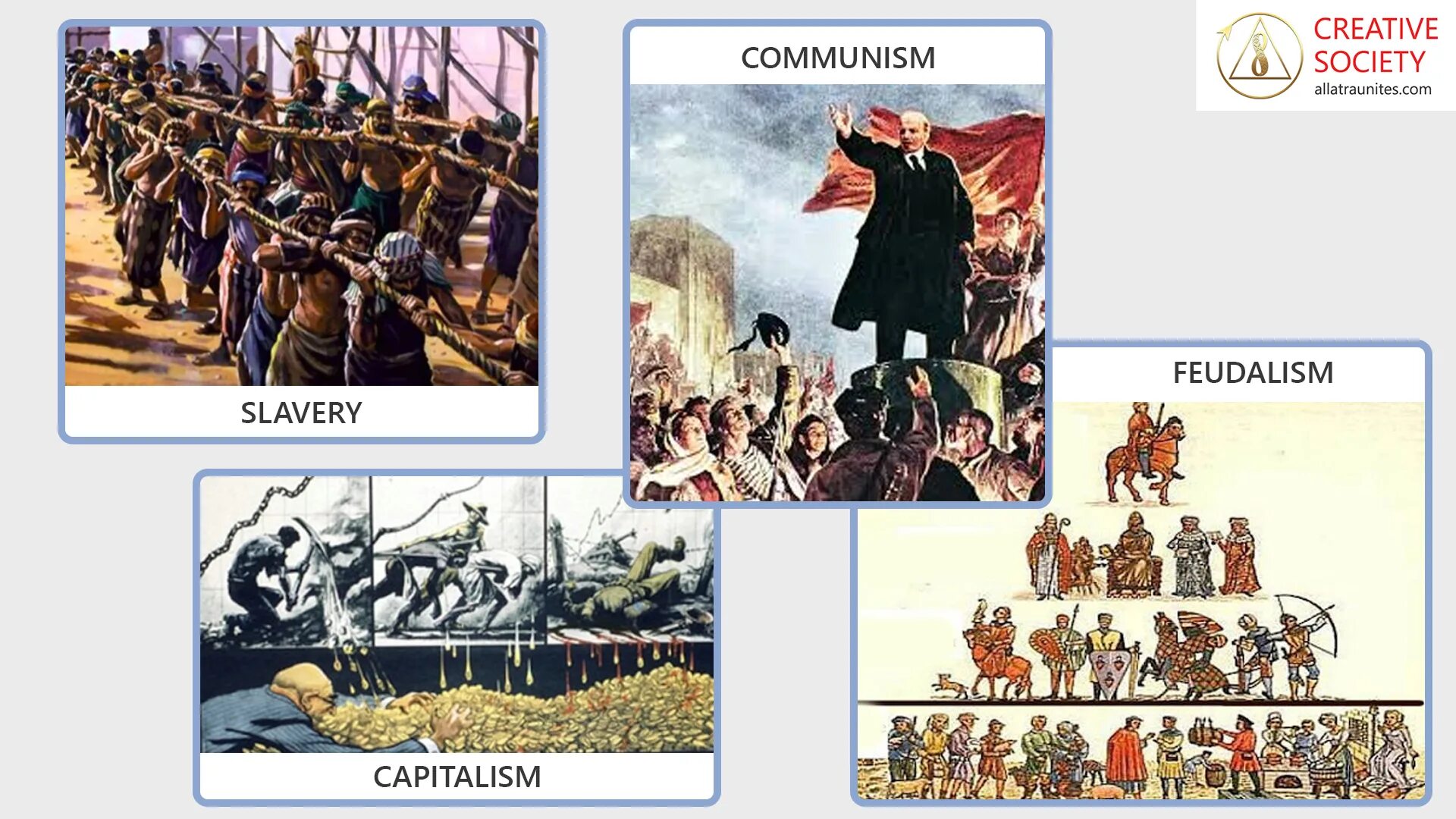Рабовладельческий феодальный капиталистический. Рабовладельчество феодализм. Феодализм капитализм капитализм. Рабовладельчество феодализм капитализм коммунизм.