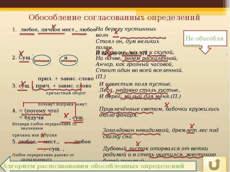 Графически укажите обособленное определение определяемое слово. Схема причастного оборота. Сравнительный оборот в схеме. Как обозначается сравнительный оборот в схеме. Схема предложения с причастным оборотом.