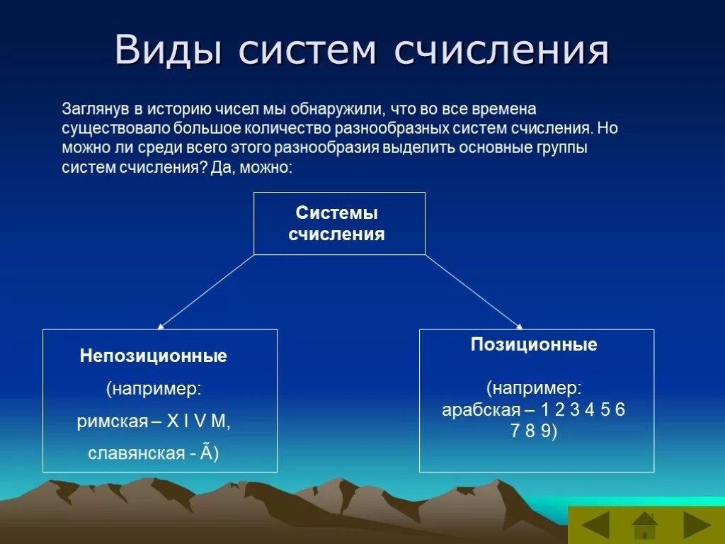 Системы счисления. Типы систем счисления. Типы систем исчисления. История систем исчисления. История чисел информация