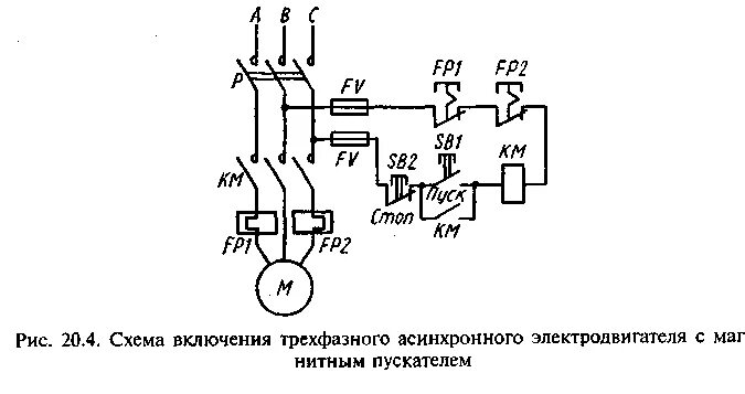 Подключение трехфазного двигателя с тепловым реле. Схема включения 1 фазного асинхронного двигателя. схема включения теплового реле. схема пуска асинхронного двигателя с тепловым реле 220в. схема прямого пуска асинхронного двигателя с тепловым реле.