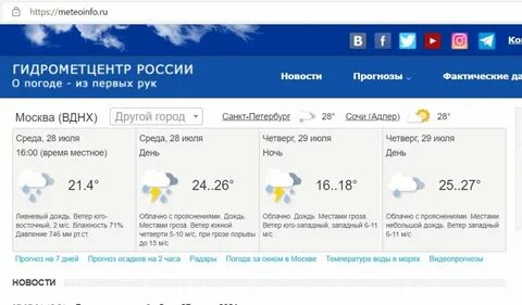 метеоинфо прогноз погоды: 1 тыс изображений найдено в Яндекс Картинках