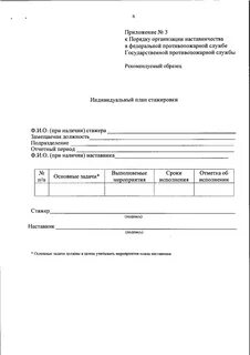 Организация индивидуального обучения стажера