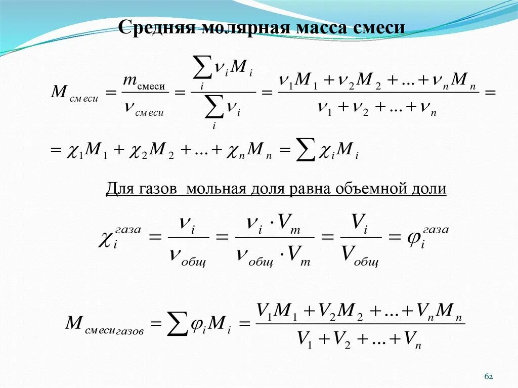 Какую среднюю молярную массу имеет воздух. Как найти общую молярную массу двух газов. Как найти молярную массу смеси газов формула. Как посчитать молярную массу смеси газов. Как определить молярную массу смеси газов.