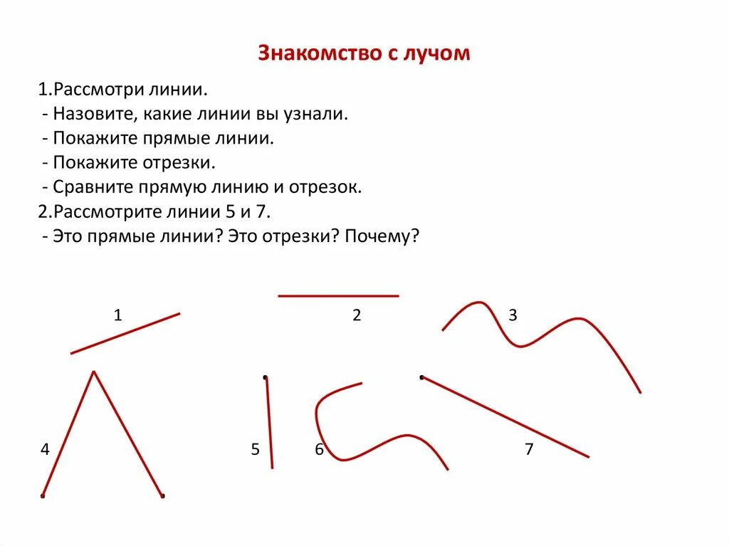 Прямая кривая отрезок Луч 1 класс. Прямая и ломаная линия. Прямая кривая ломаная. Ломаные и кривые линии 1 класс.