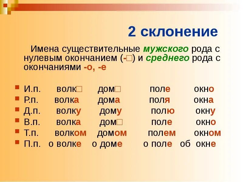 Мужские окончания. 2 Склонение имен существительных. Окончания существительных 2 склонения. Имя существительное 2 склонения. Окончание существительных 2 склонения среднего рода.