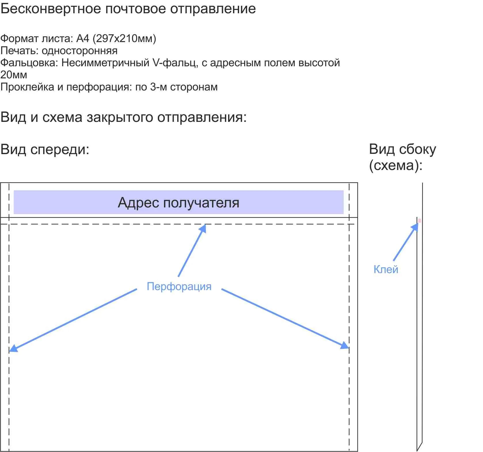 Бланки бесконвертных почтовых отправлений. Фальцовка для бесконвертных отправлений. Фальцовка для бесконвертных отправлений кщифеуср.