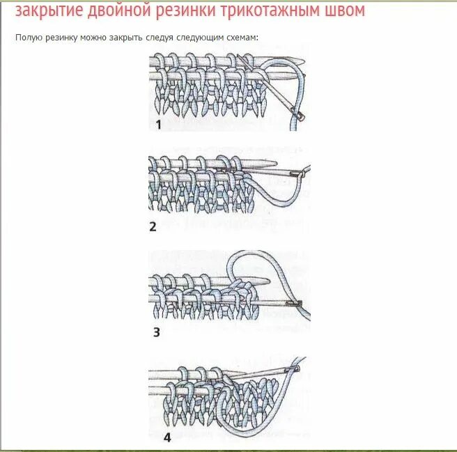 Трикотажный шов на открытых петлях резинкой 1 на 1. Закрытие петель иглой трикотажным швом. Трикотажный шов на резинке 2х2 иглой. Схема закрыть петли иглой. Закрытие эластичной резинки иглой