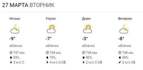 Погода на следующие выходные